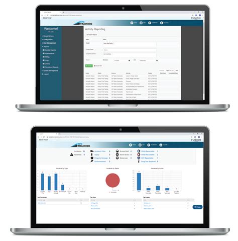 tpcfusion register|TPC Fusion .